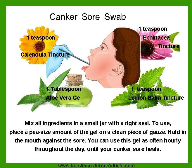 Canker Sore Swab